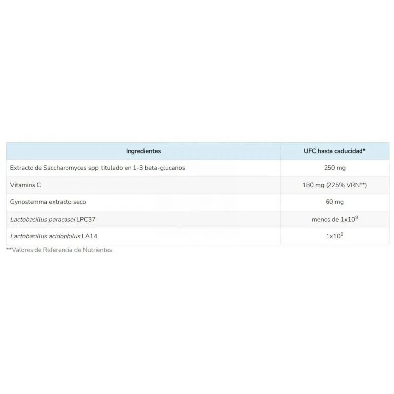 Aflugenex 12 Cápsulas