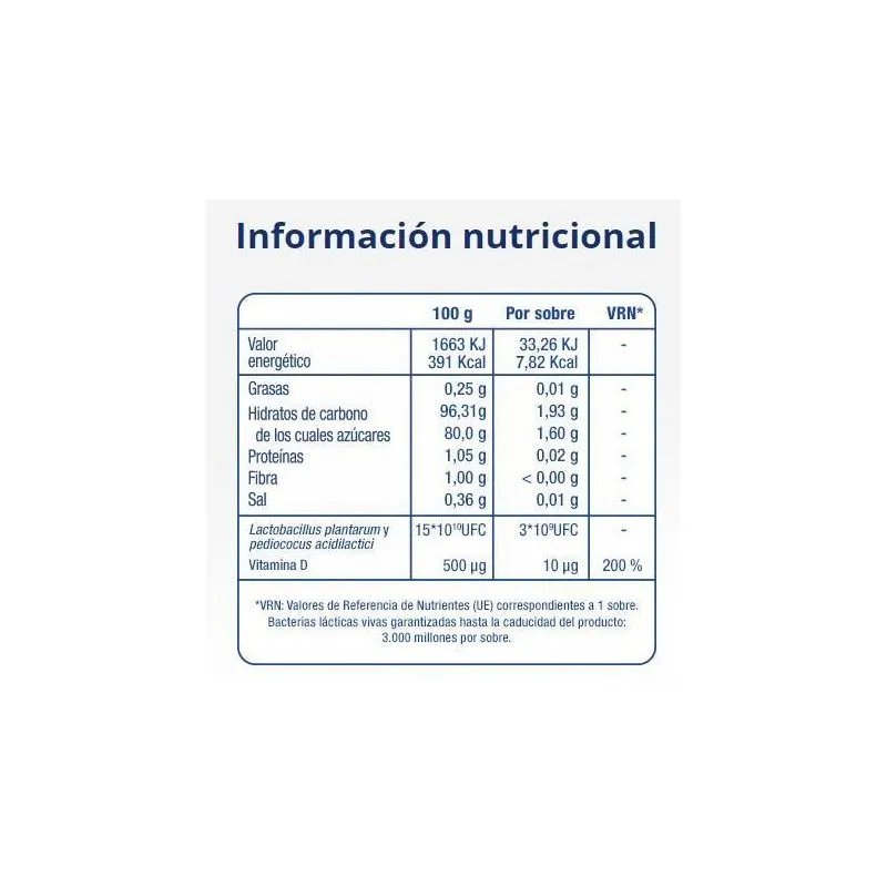 Lactoflora IBSoculición 28 Sobres