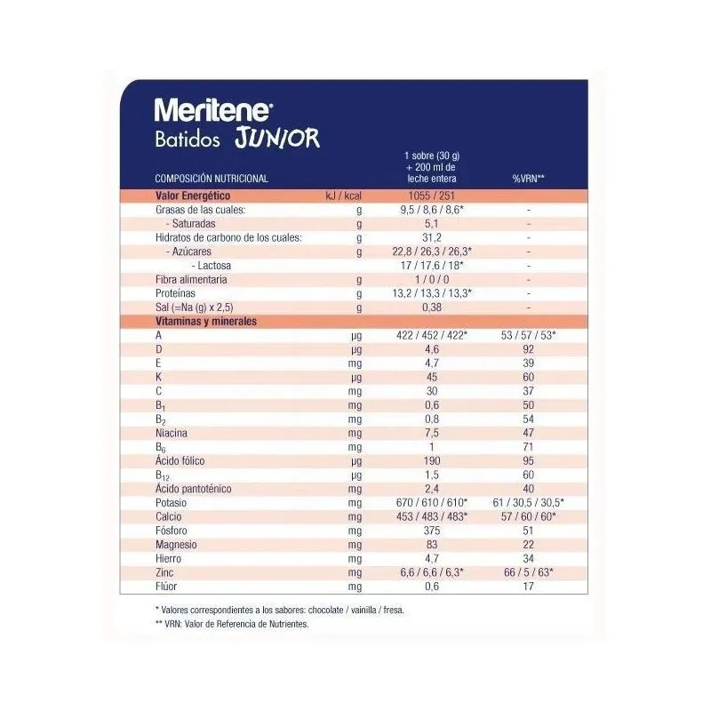 Meritene Junior Batidos Chocolate 30gr 15 Sobres