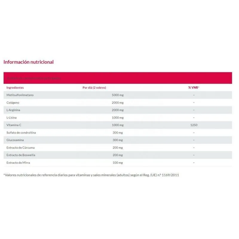 Tendisulfur Forte 14 Sobres
