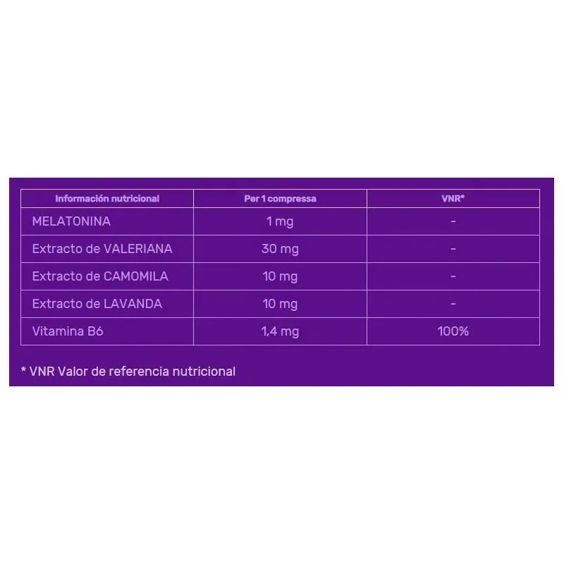 ZzzQuil Natura 30 Gominolas